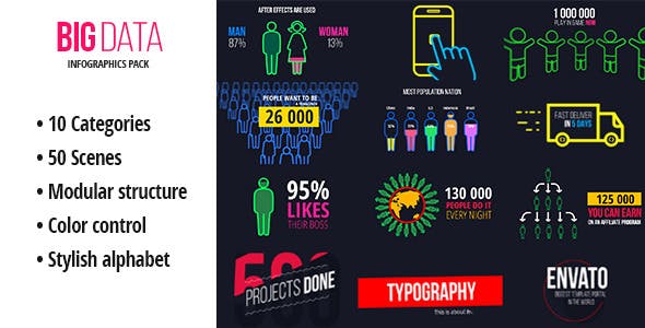 BigData – Ultimate Infographics Pack – After Effects Template (13604124)